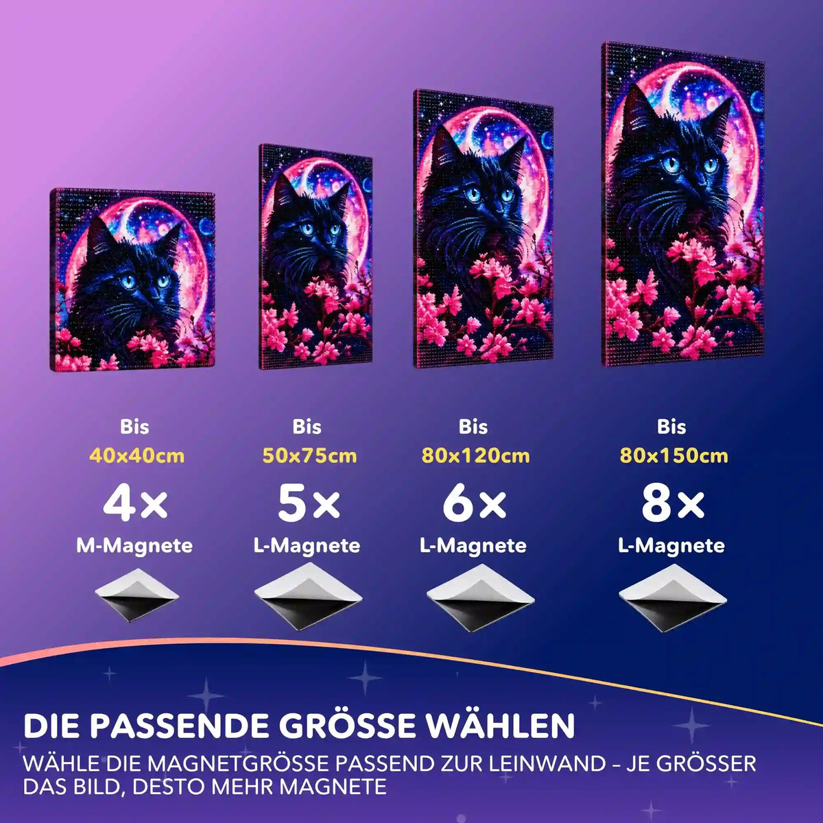 Magnetische Diamond Painting Wandaufhängung: Größenberater für verschiedene Leinwand-Größen ohne Bohren.