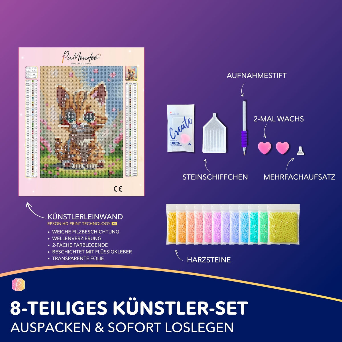 Diamond Painting Set Karlchen: Mini-Leinwand mit Kater-Motiv, Zubehör, Harzsteinen und Spezialwerkzeug für Bastelfans.