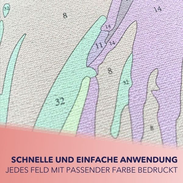 Detailansicht einer nummerierten Malen nach Zahlen Leinwand für ein personalisiertes eigenes Foto